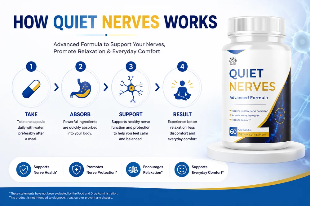 Quiet Nerves nerve health support formula